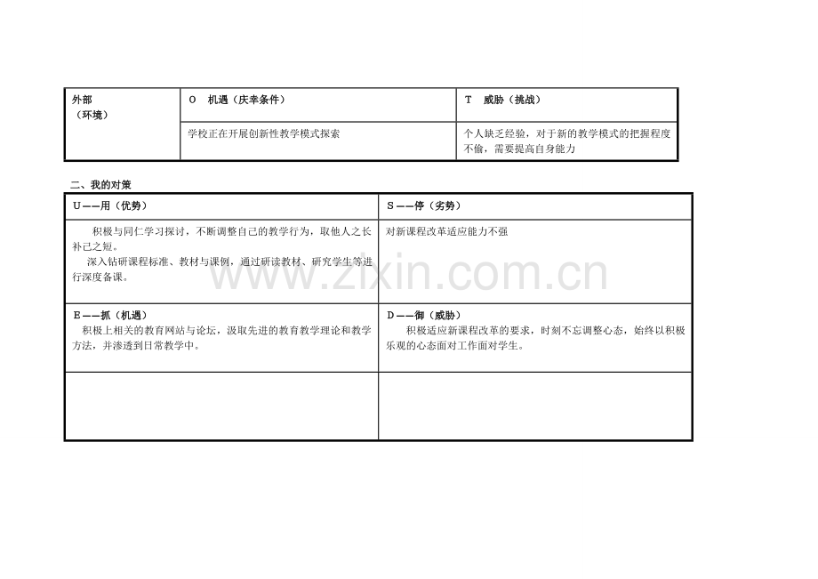 任务表单：个人自我诊断SWOT分析表--张雁卿.doc_第2页