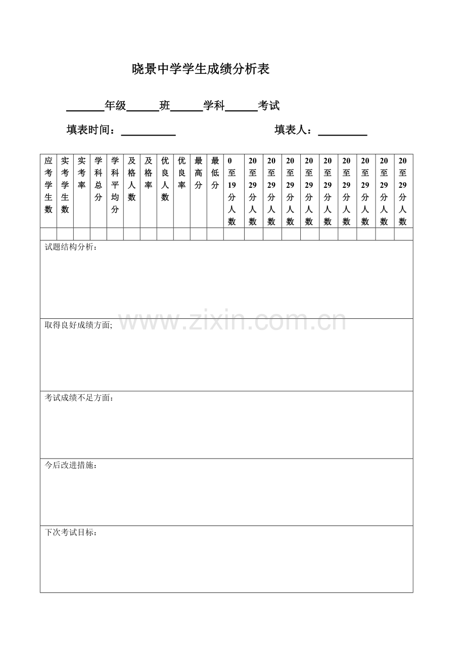 晓景中学学生成绩分析表.doc_第1页