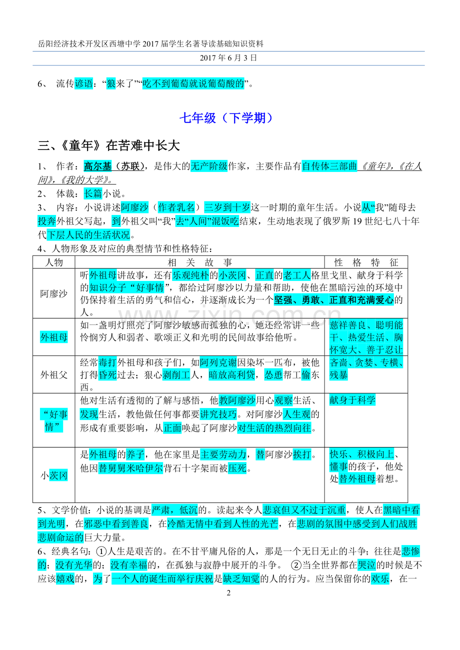 打印给学生的名著导读资料.doc_第2页