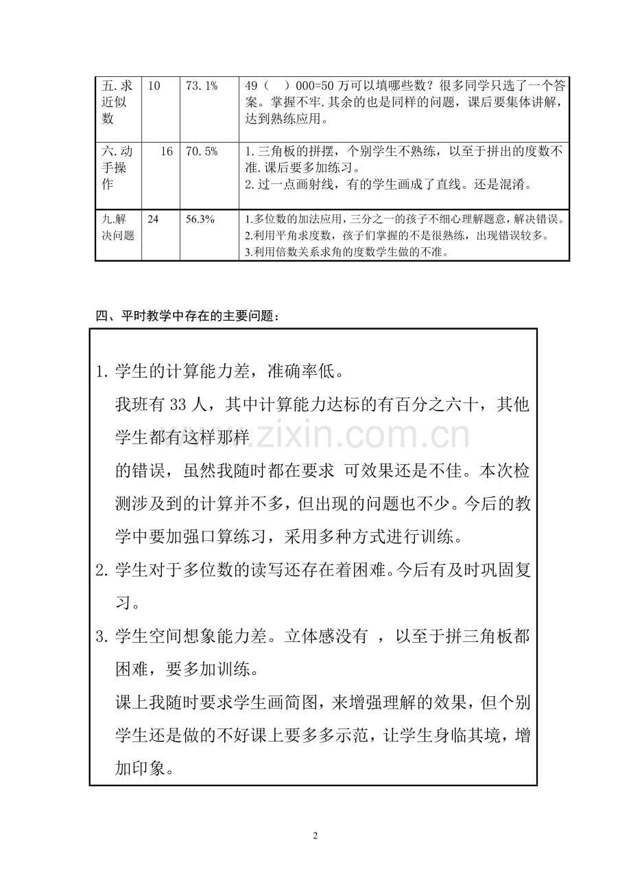 四年级数学九月份月考质量分析样表.doc_第2页