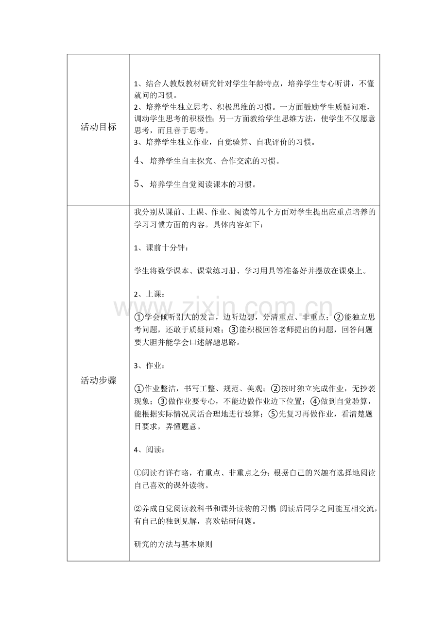 中学生学习习惯养成的课题研究方案.docx_第2页