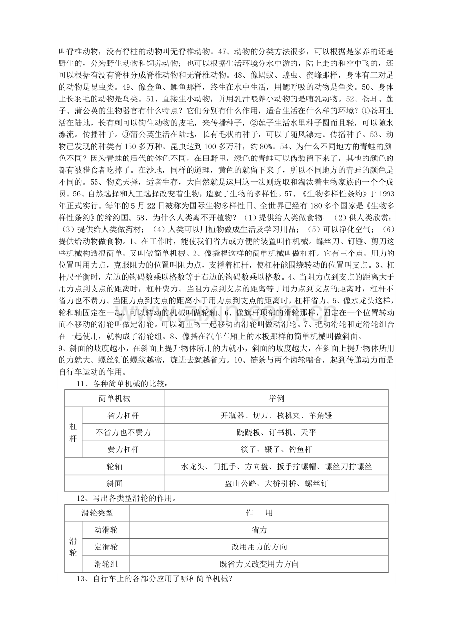 教科版六年级科学上册复习知识点.doc_第2页