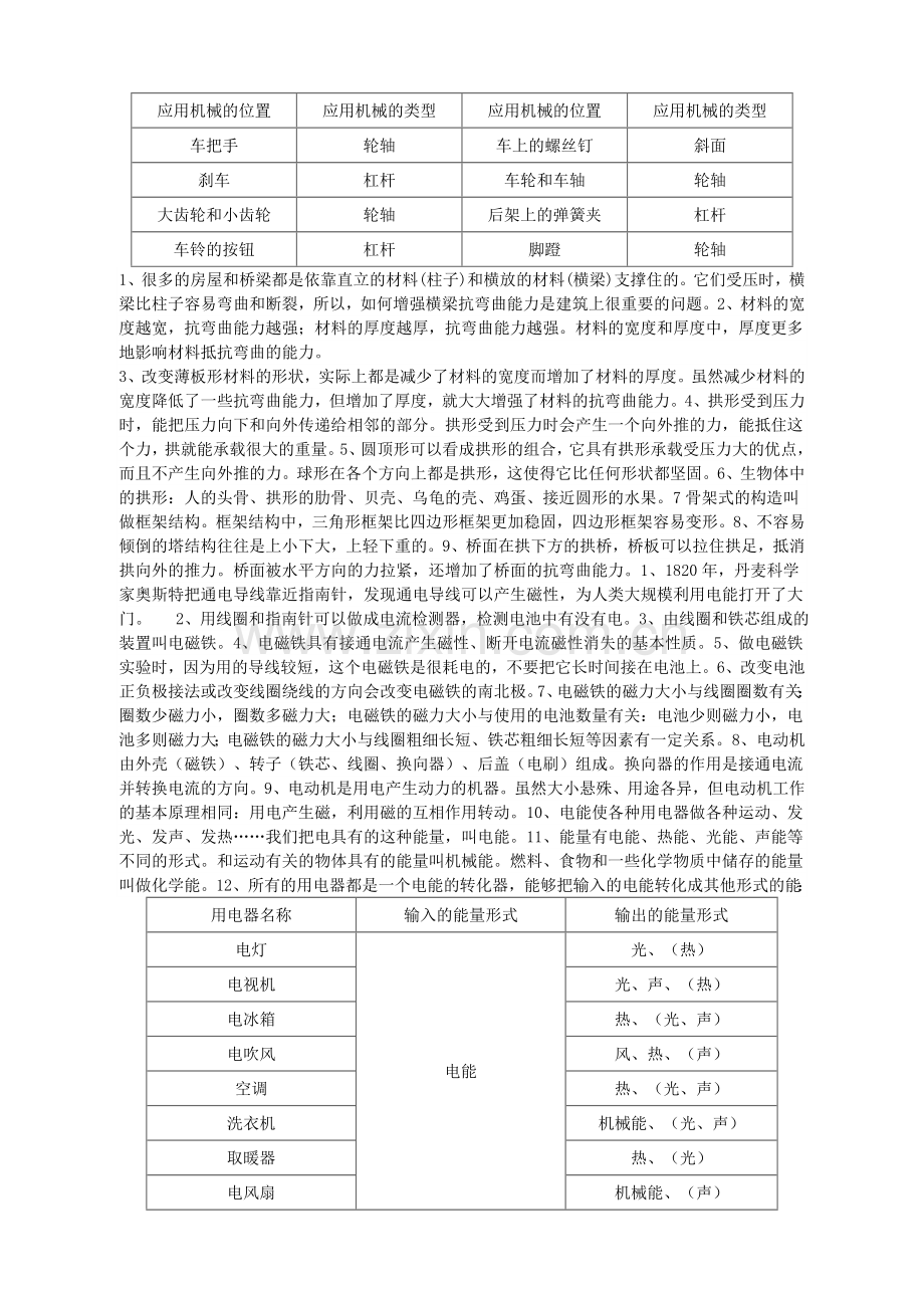 教科版六年级科学上册复习知识点.doc_第3页