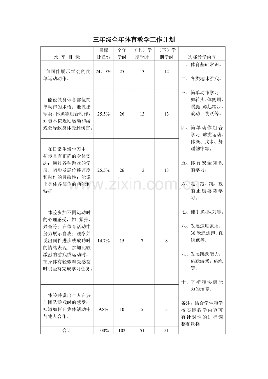 三年级全年体育教学工作计划.doc_第1页