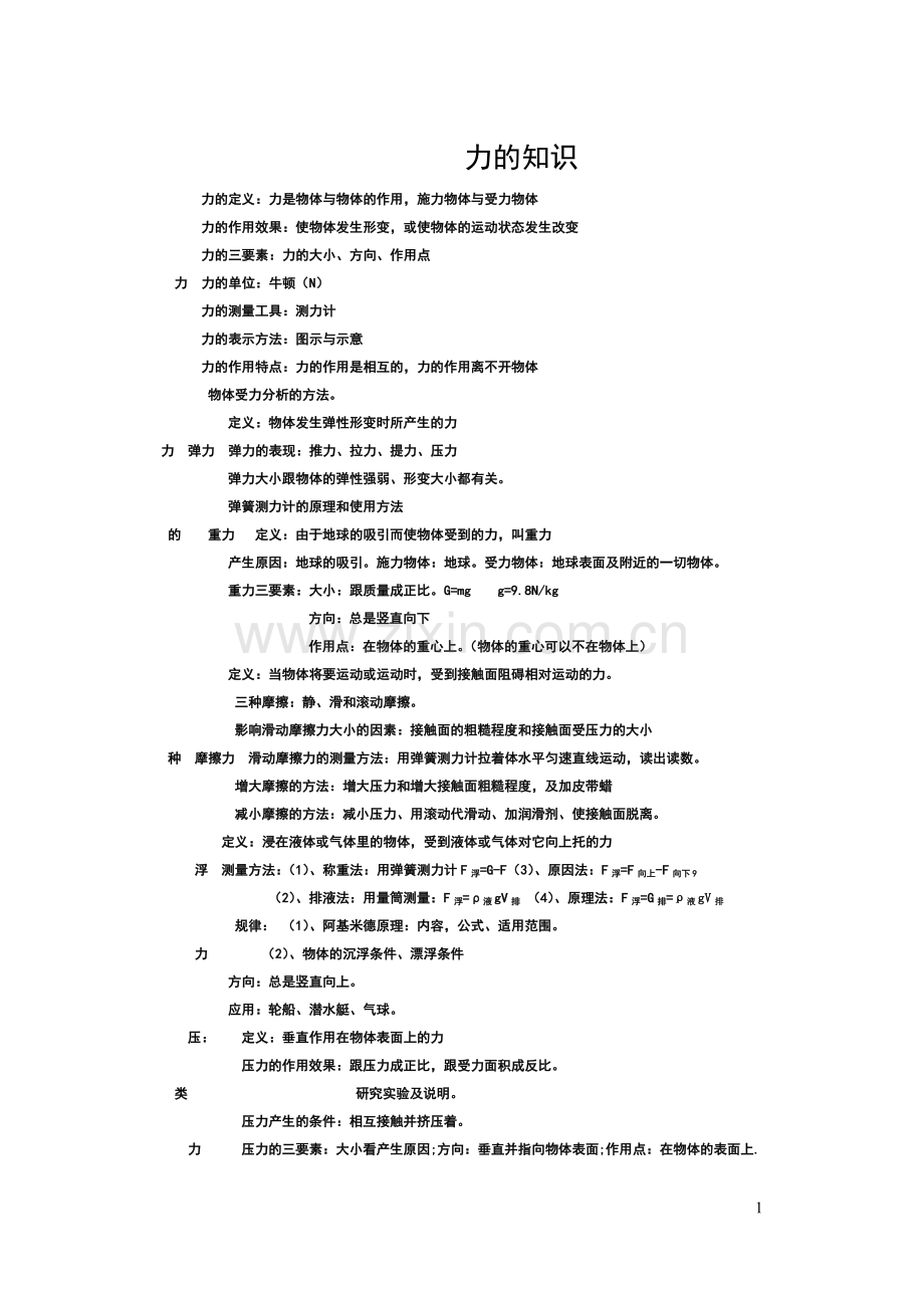 八年级（下）知识网络.doc_第1页