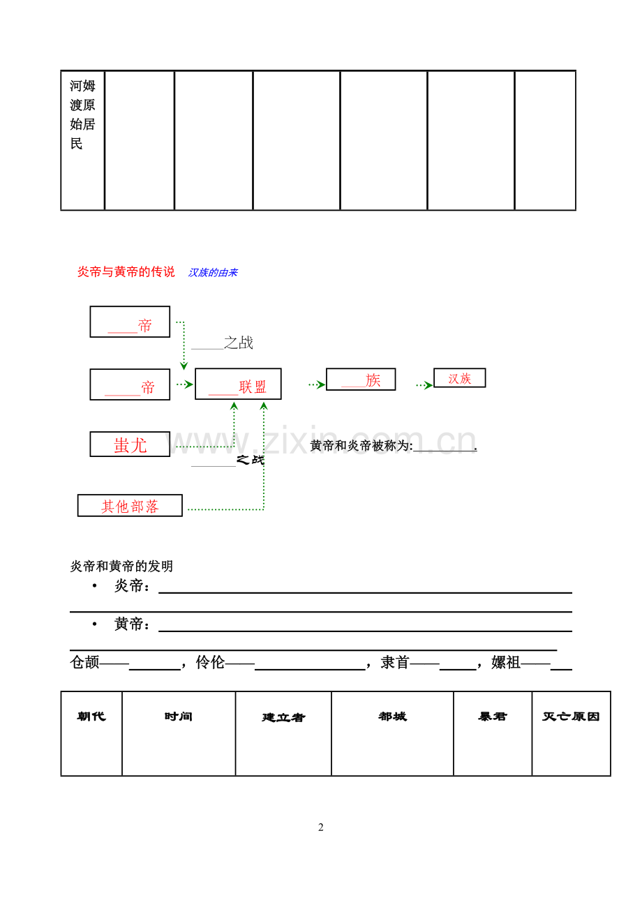 七年级历史国庆假期作业.doc_第2页