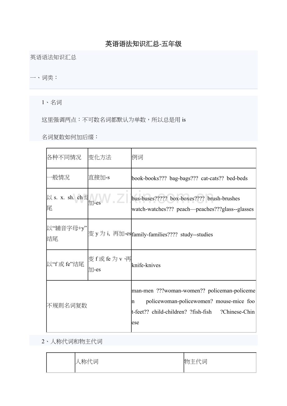 五年级英语语法知识汇总全.docx_第1页