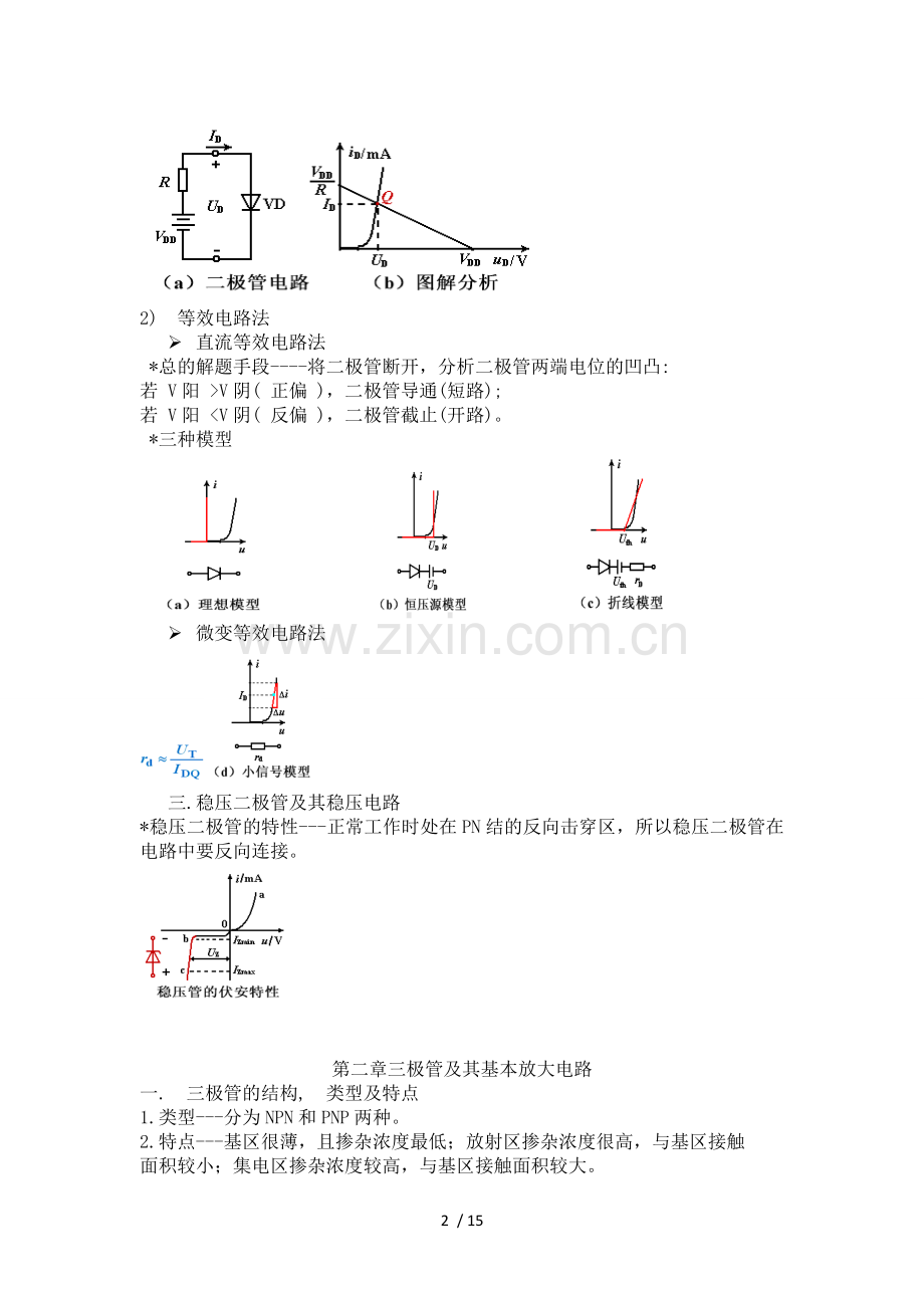 模拟电子技术基础知识点总结.docx_第2页