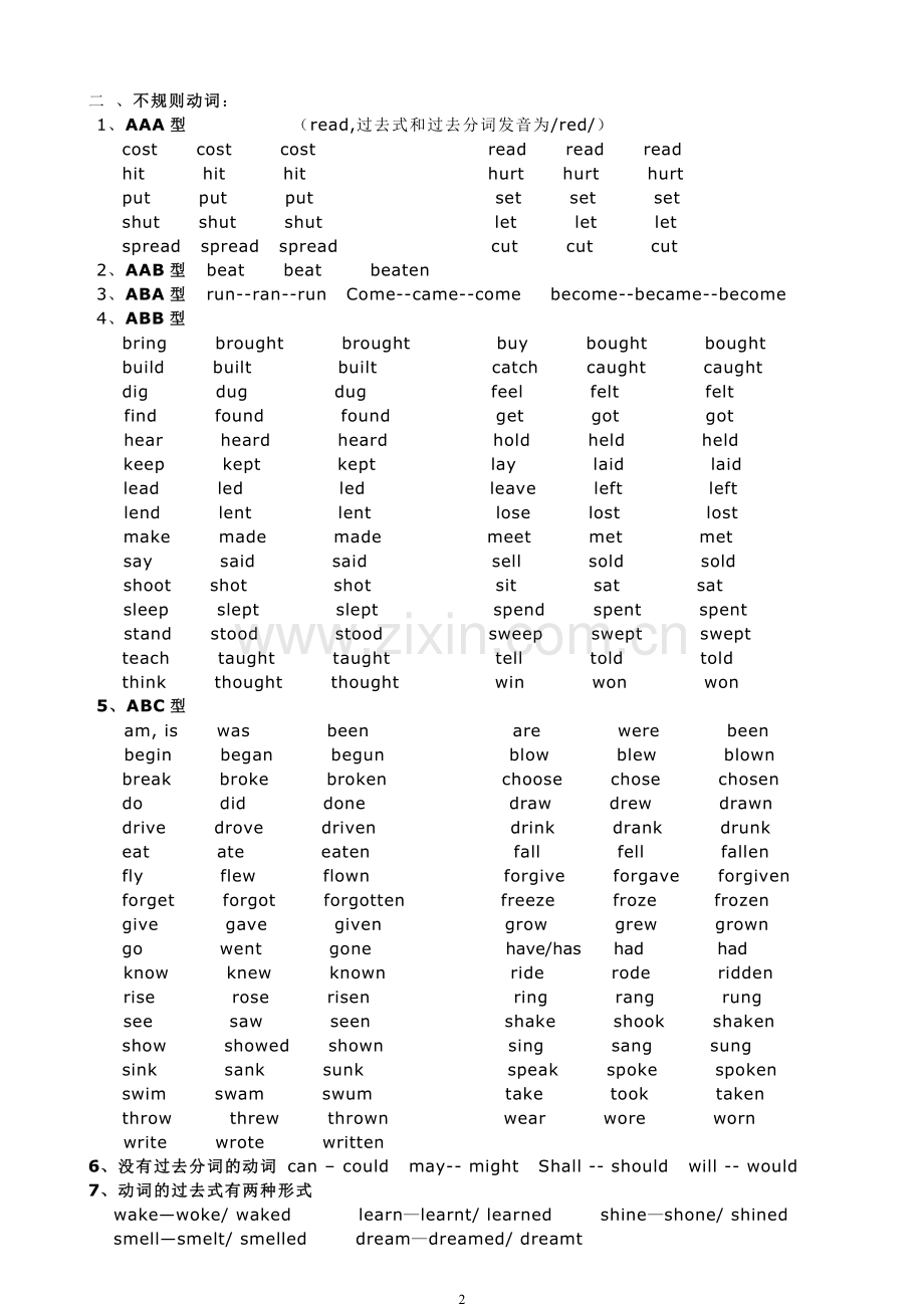 动词过去式和过去分词的不规则变化.doc_第2页