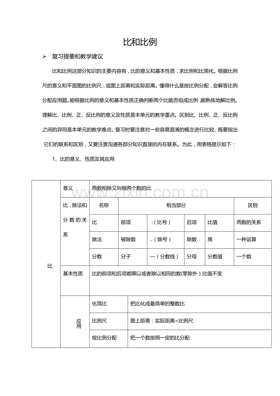 比和比例教学设计~.doc_第1页