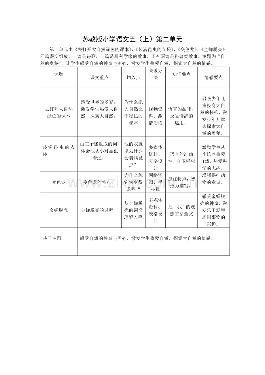 苏教版小学语文五（上）第二单元.doc_第1页