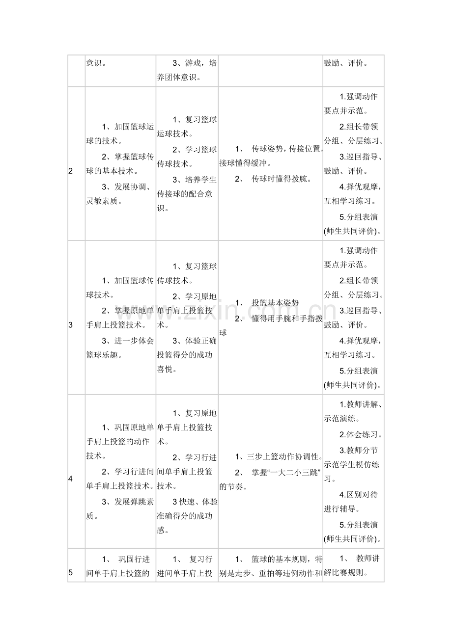 小学体育篮球运球设计.doc_第3页