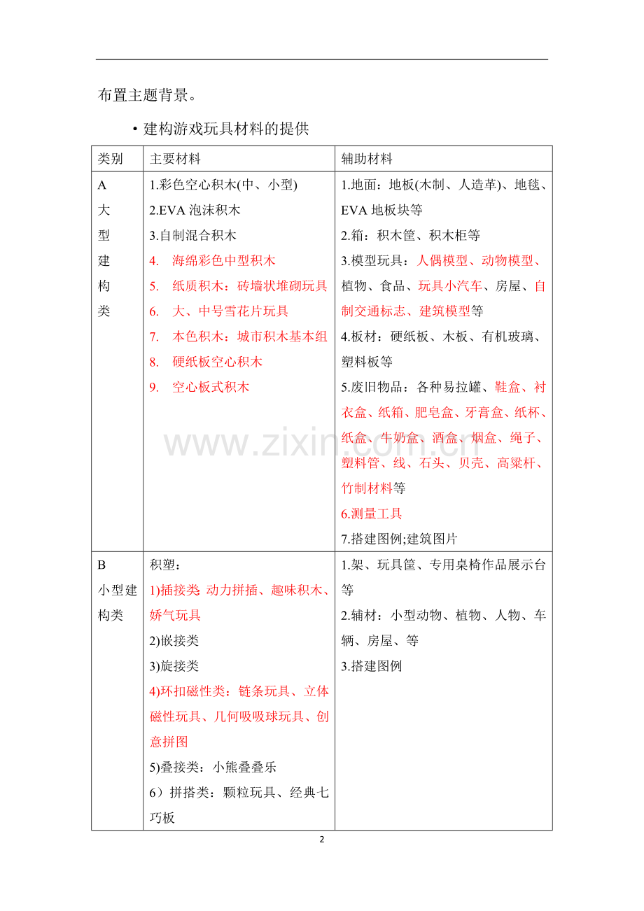 【建构区】小班.docx_第2页