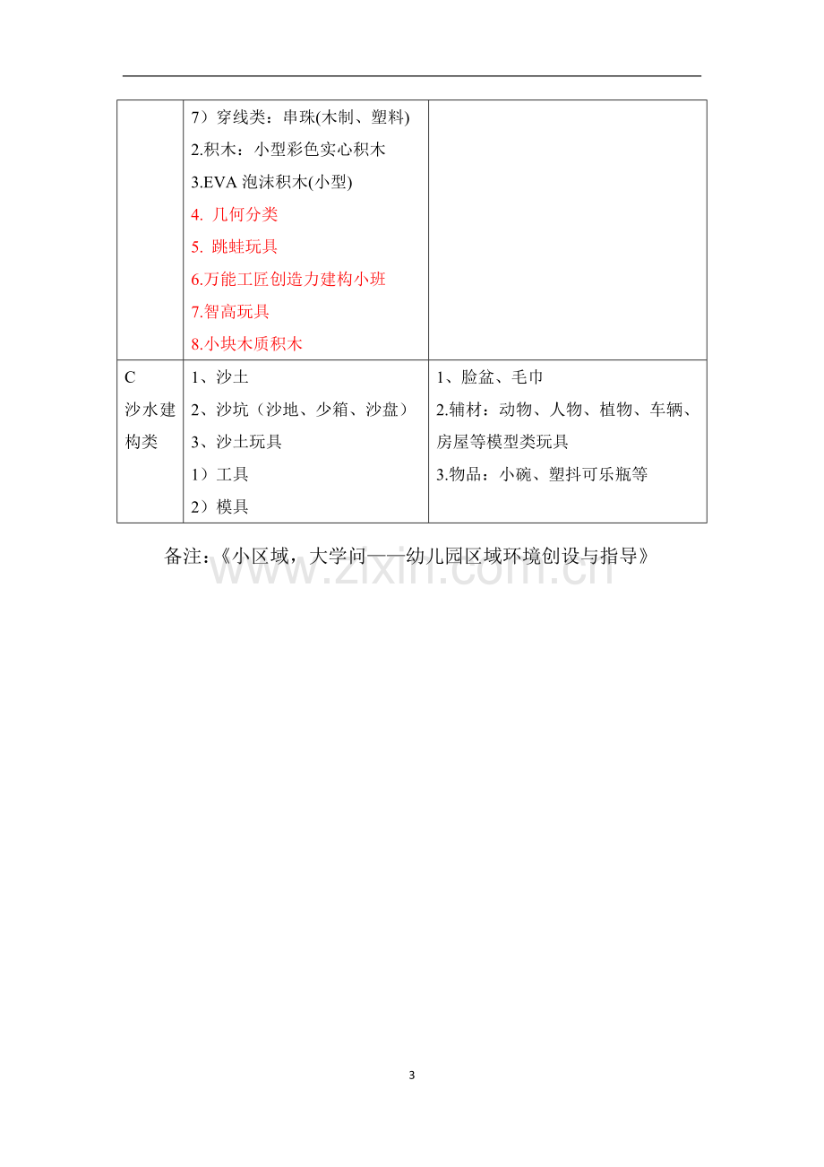 【建构区】小班.docx_第3页