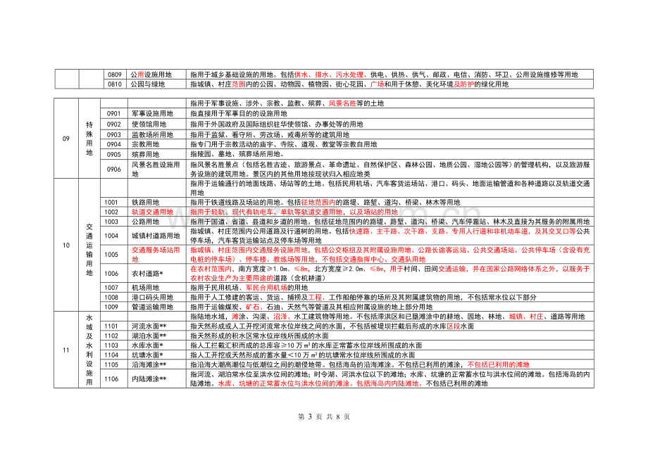 2017《土地利用现状分类》(GBT21010-2017代替GBT21010-2007).doc_第3页