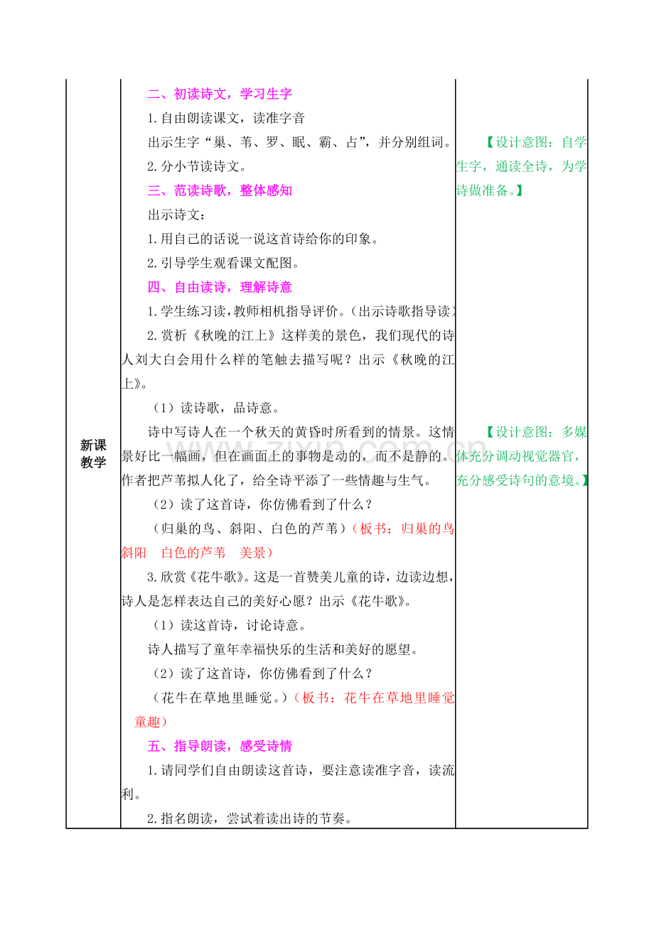 《现代诗二首》教学设计.docx_第2页