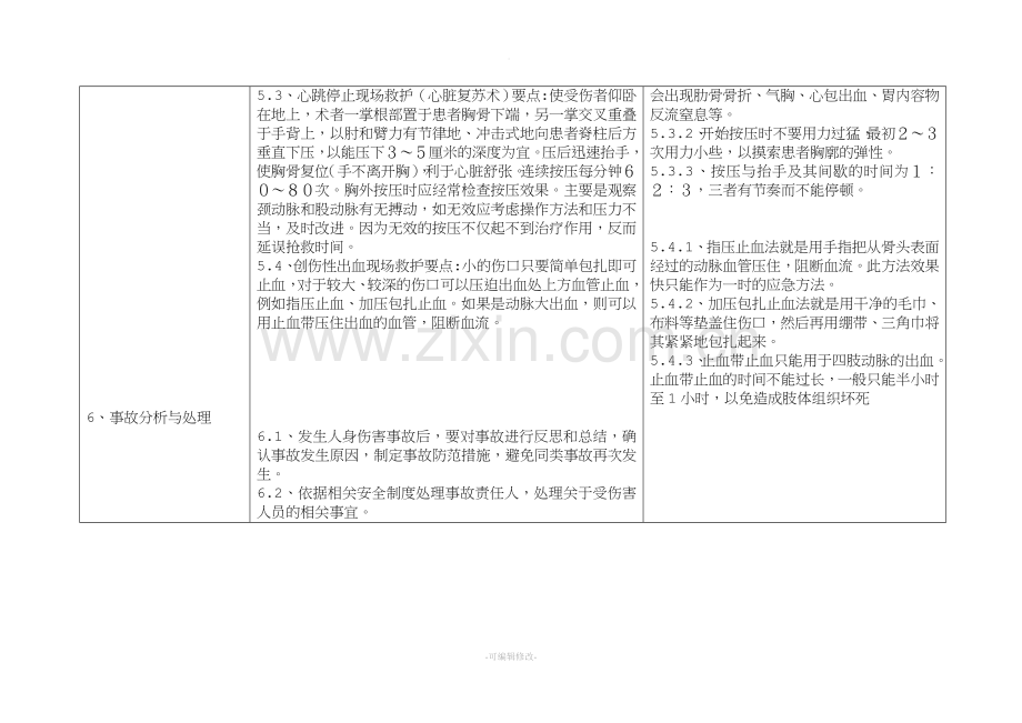 人身伤害事故应急处置.doc_第3页