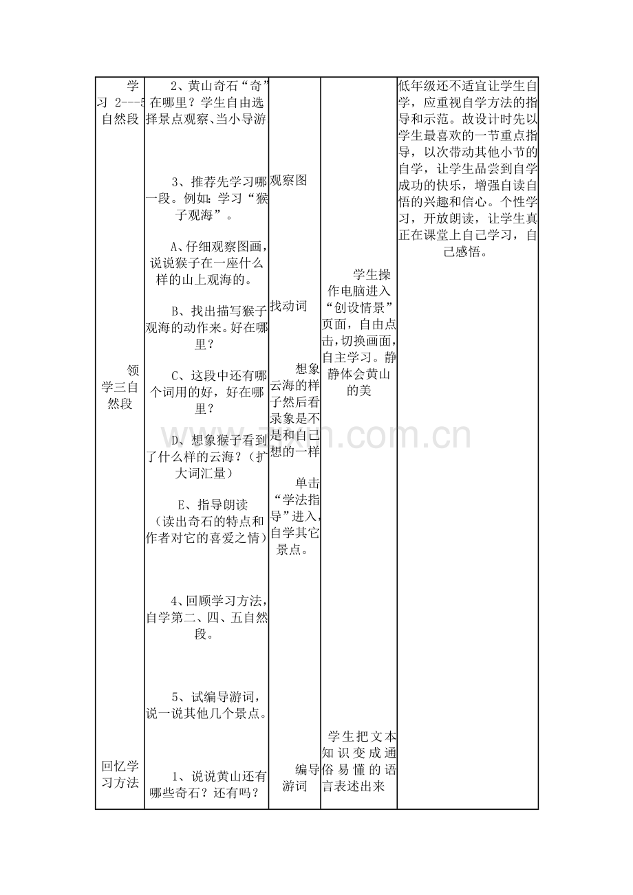 黄山奇石.doc_第3页