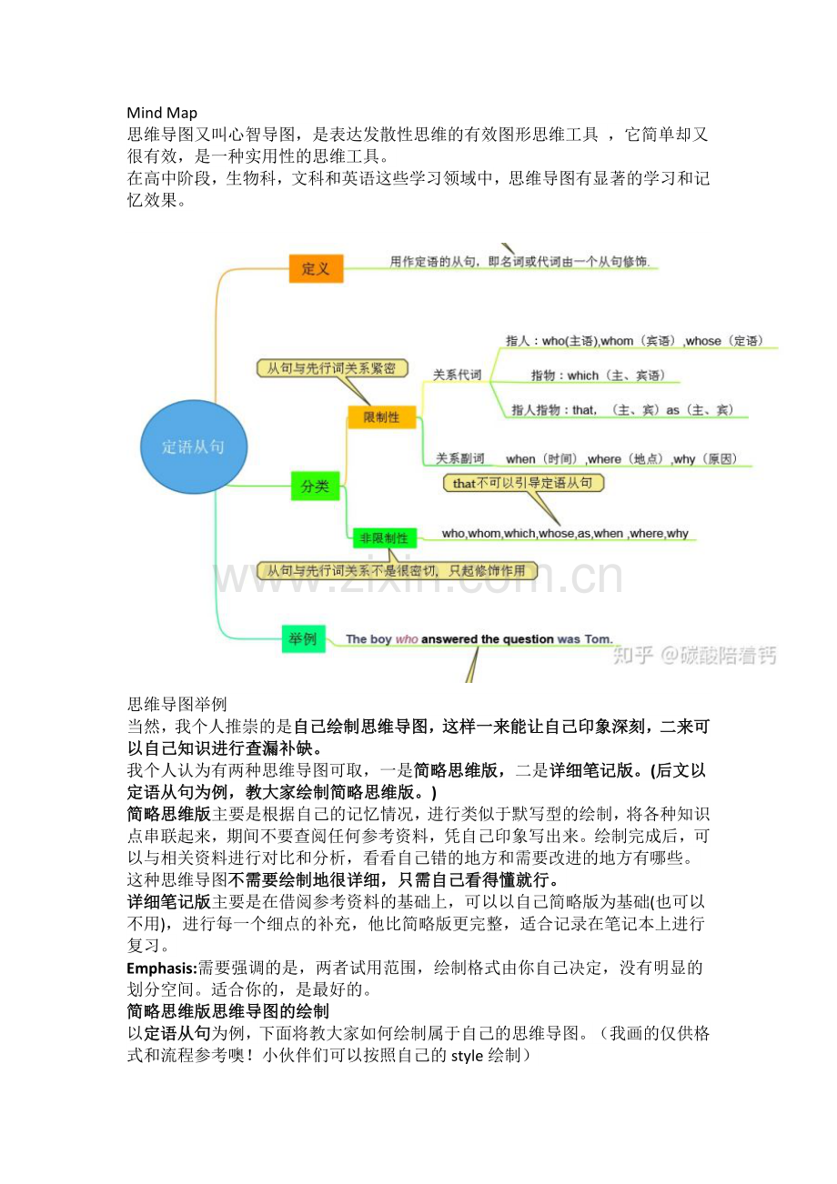 思维导图学英语定语从句.doc_第1页