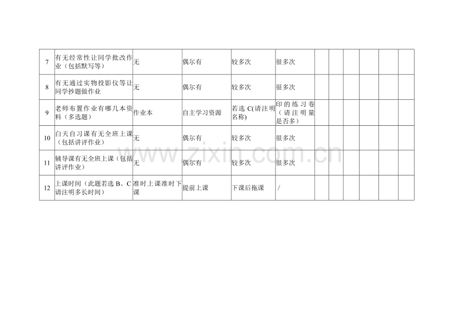 初一年级学生作业情况问卷调查表.doc_第2页