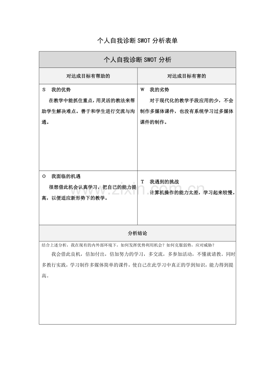 张翔—自我诊断SWOT分析表单.doc_第1页