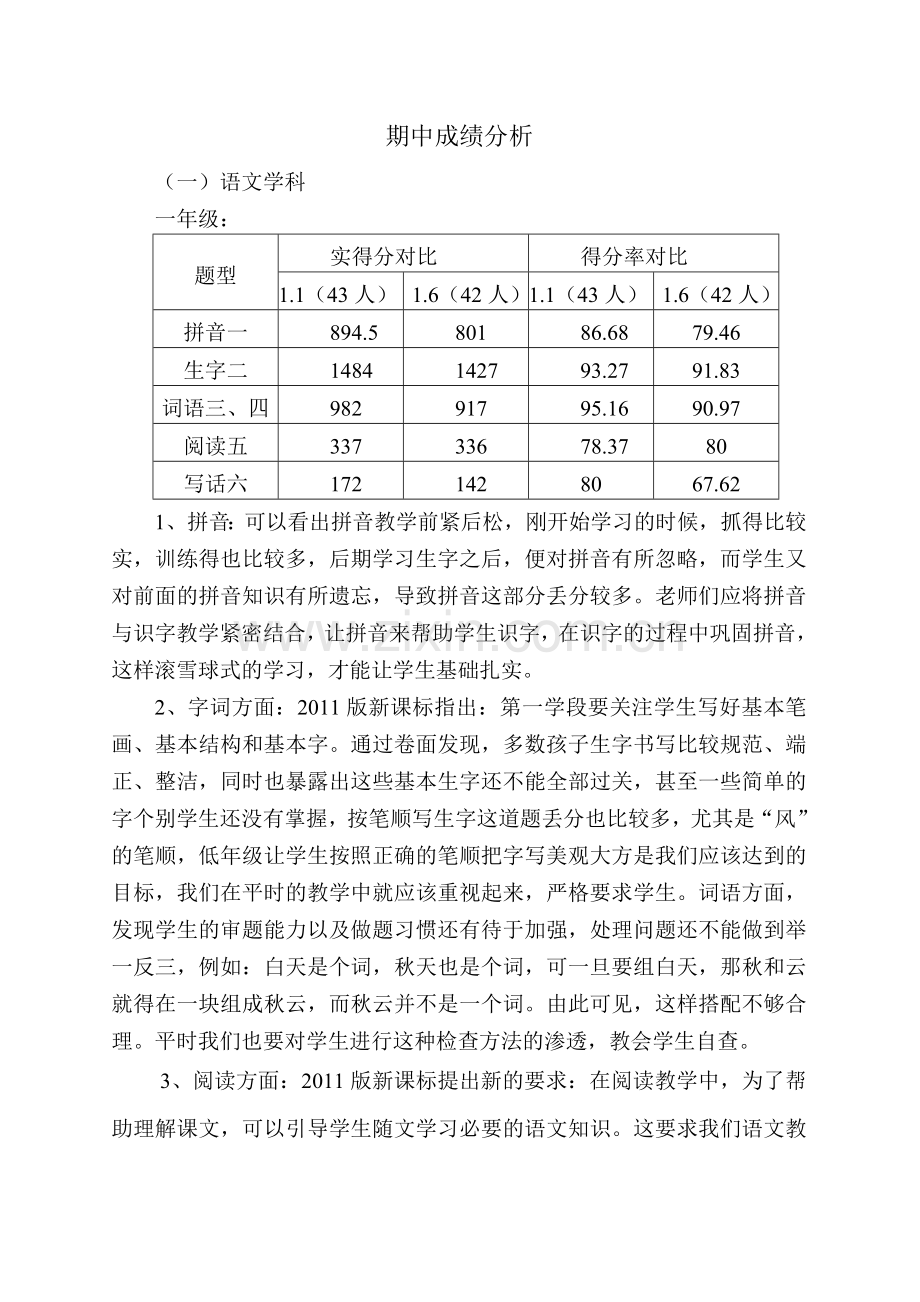 期中成绩分析.doc_第1页