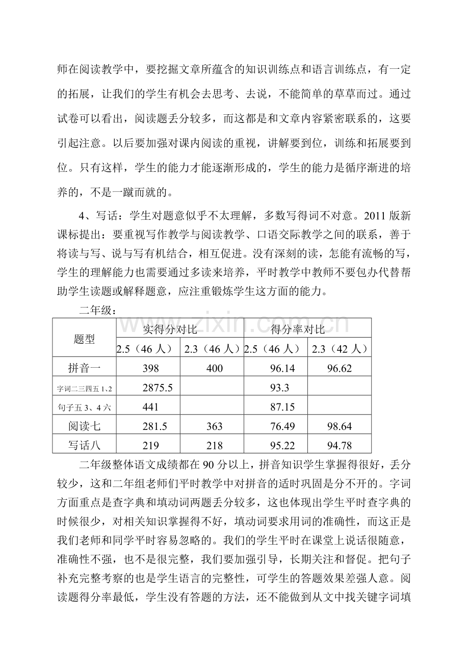 期中成绩分析.doc_第2页