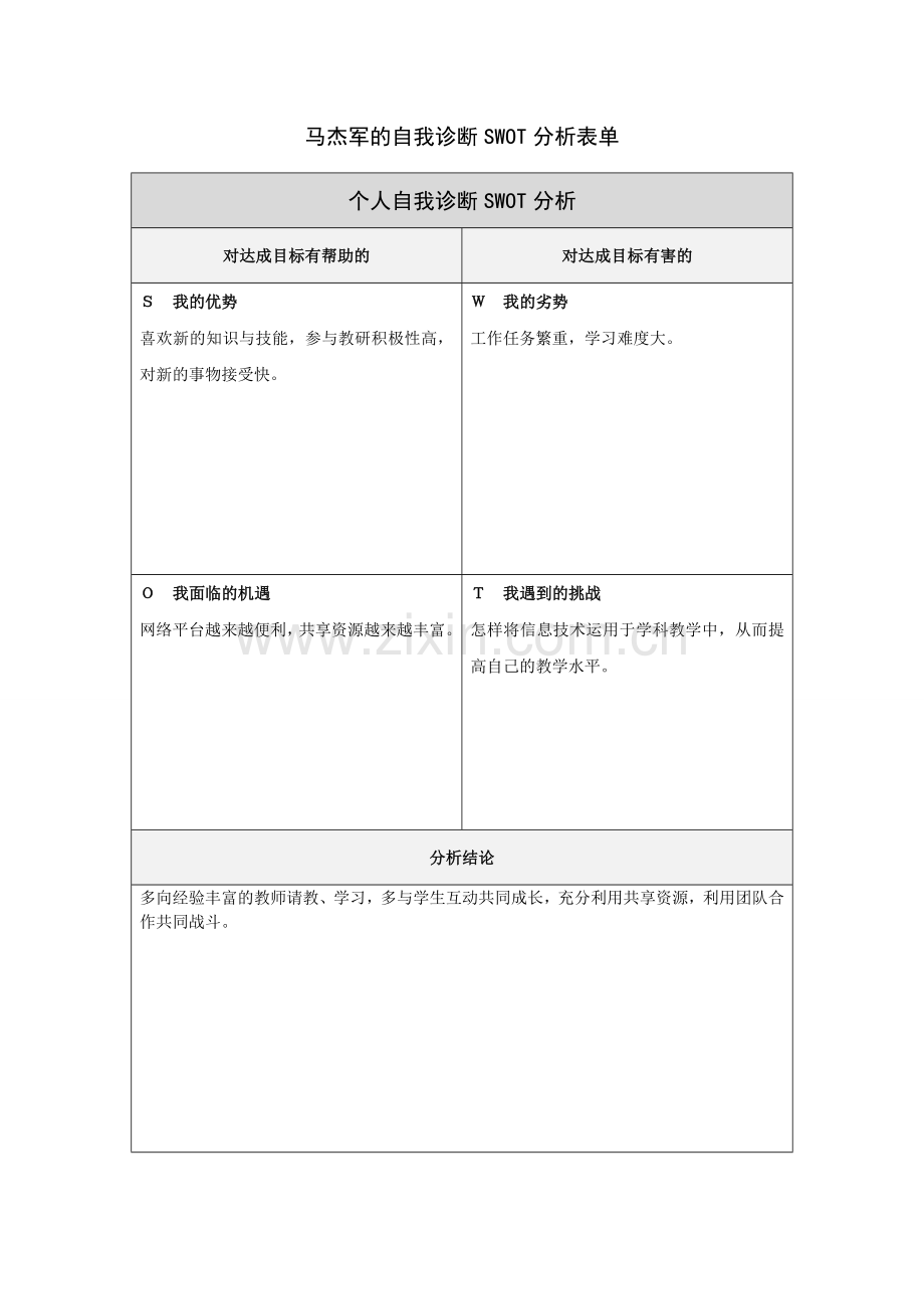 马杰军的个人自我诊断SWOT分析表.doc_第1页