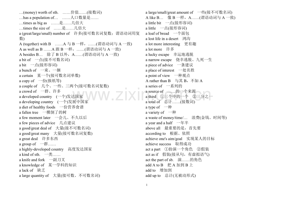 英语常用短语.doc_第1页