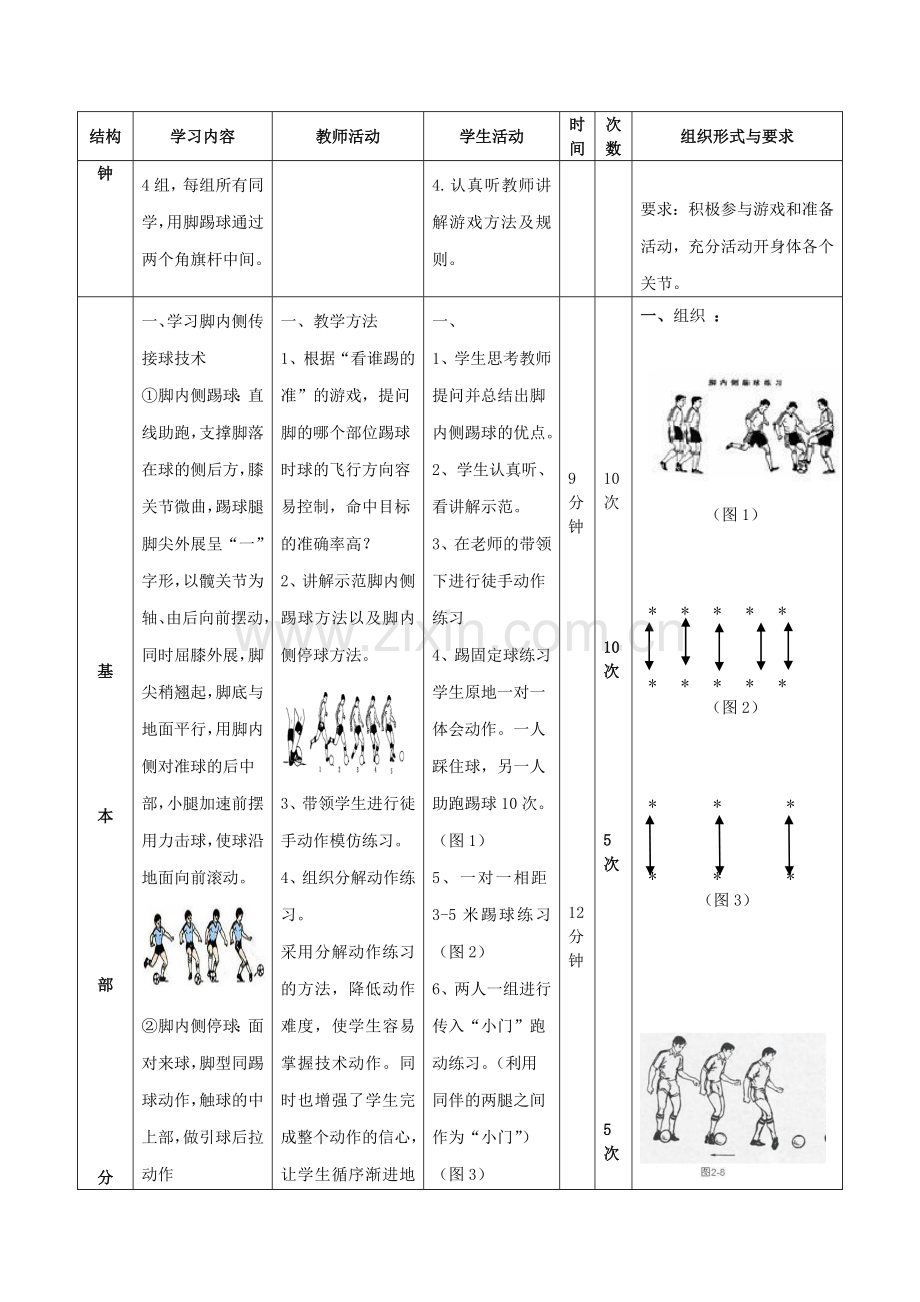 七年级体育《足球脚内侧传接球》教学设计.doc_第2页