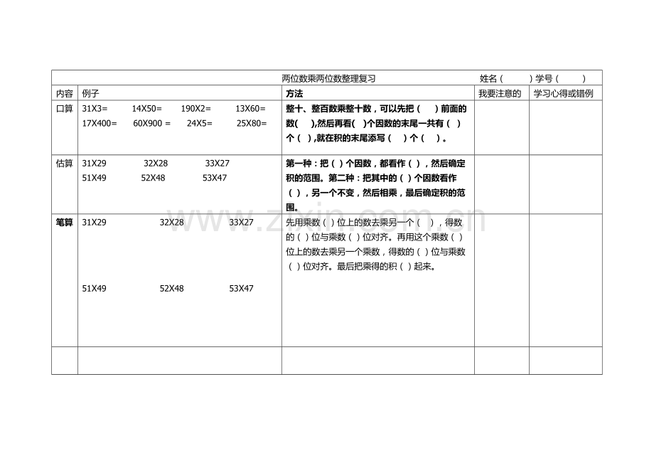 人教小学数学三年级两位数乘两位数整理复习.docx_第1页