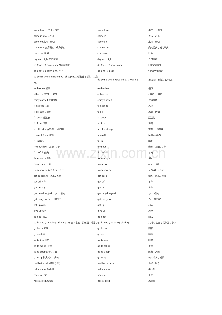 初中中考习惯用语及英语固定搭配.doc_第2页