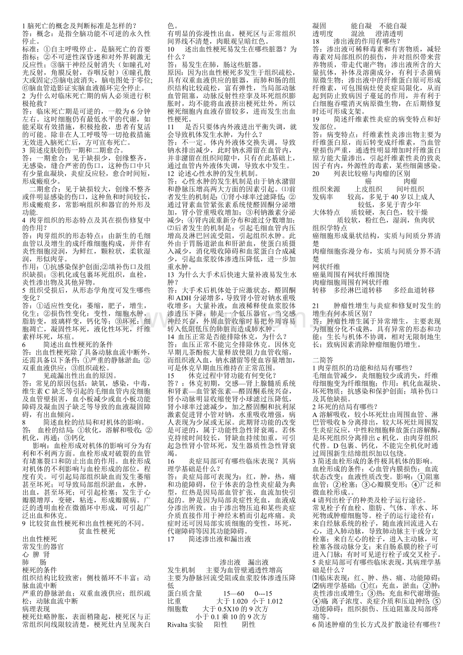 病理学期末考试简答题.doc_第1页