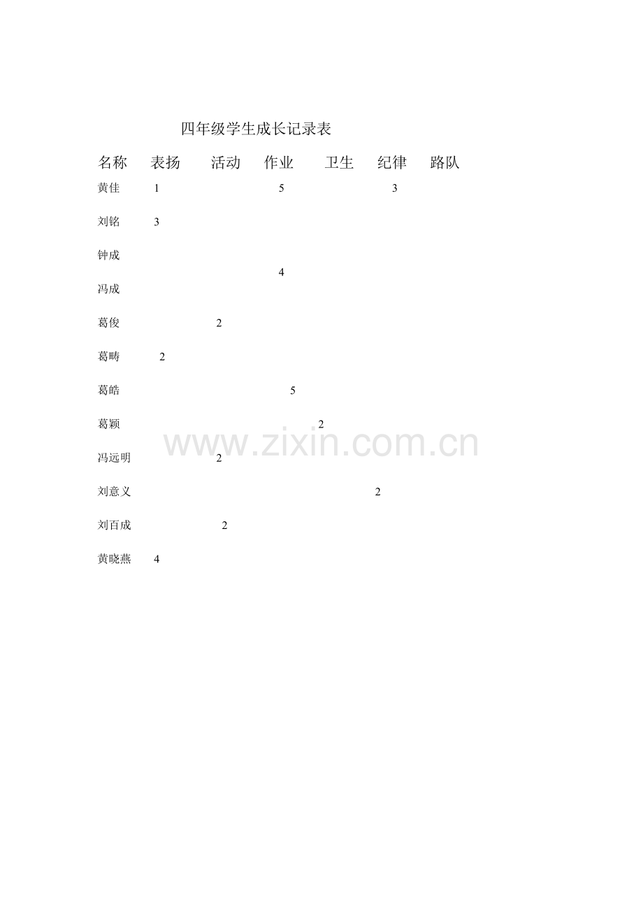 四年级学生成长记录表.doc_第1页