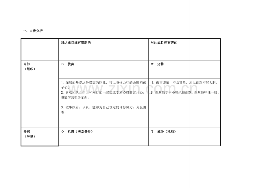 李丽萍任务表单：个人自我诊断SWOT分析表.doc_第1页