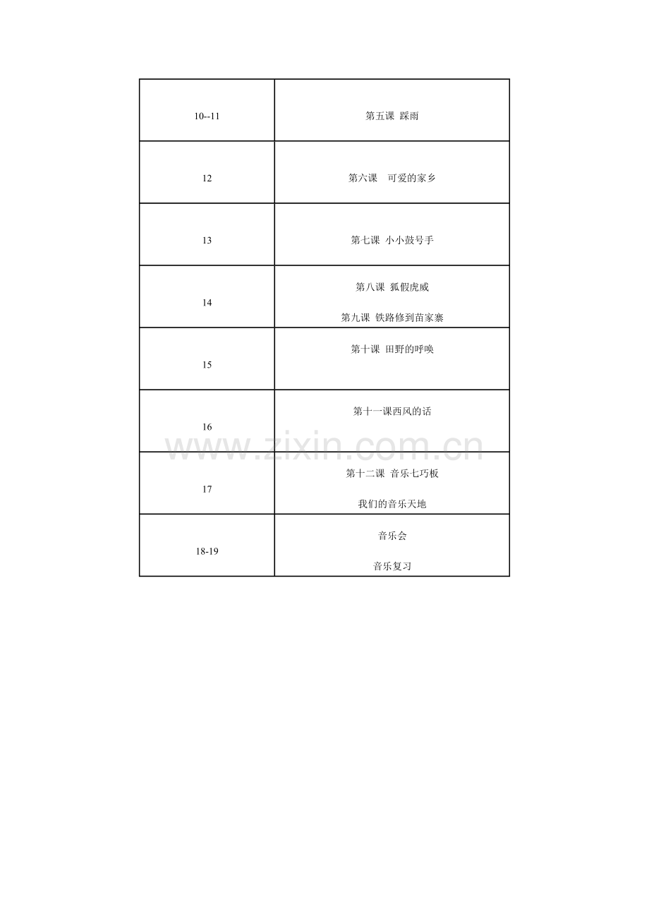 四年级音乐教学计划.doc_第3页