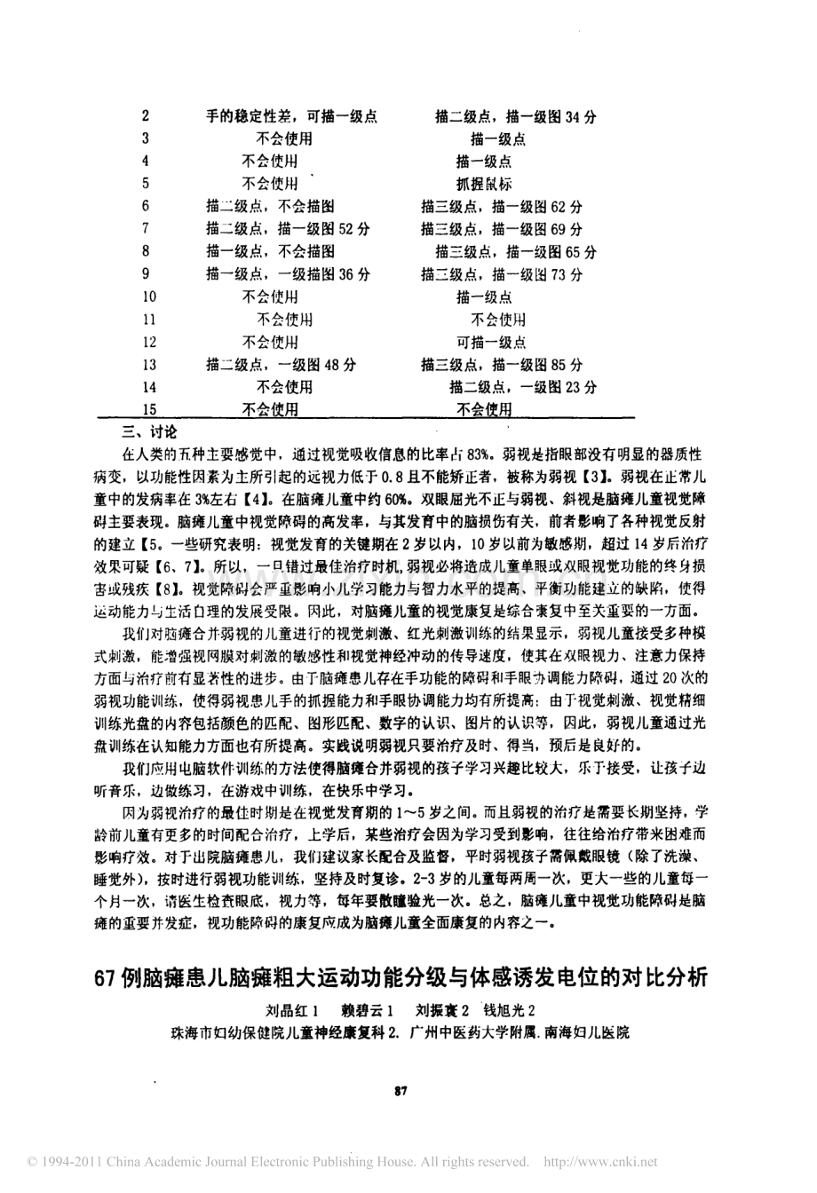 脑瘫儿童弱视功能训练的疗效观察.pdf_第3页