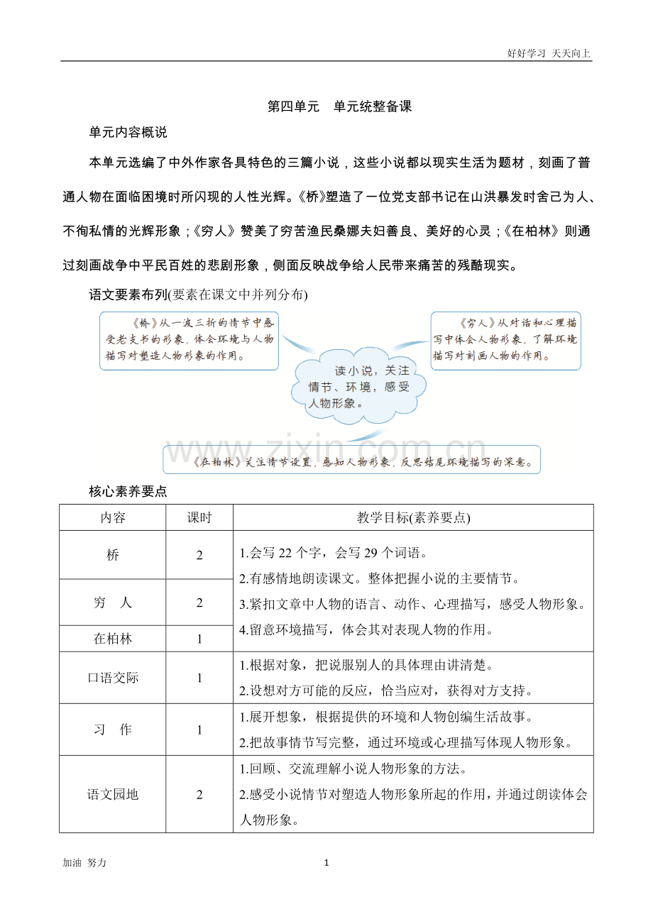 小学语文人教版六年级上册《第四单元单元统整备课》word版教案.docx_第1页