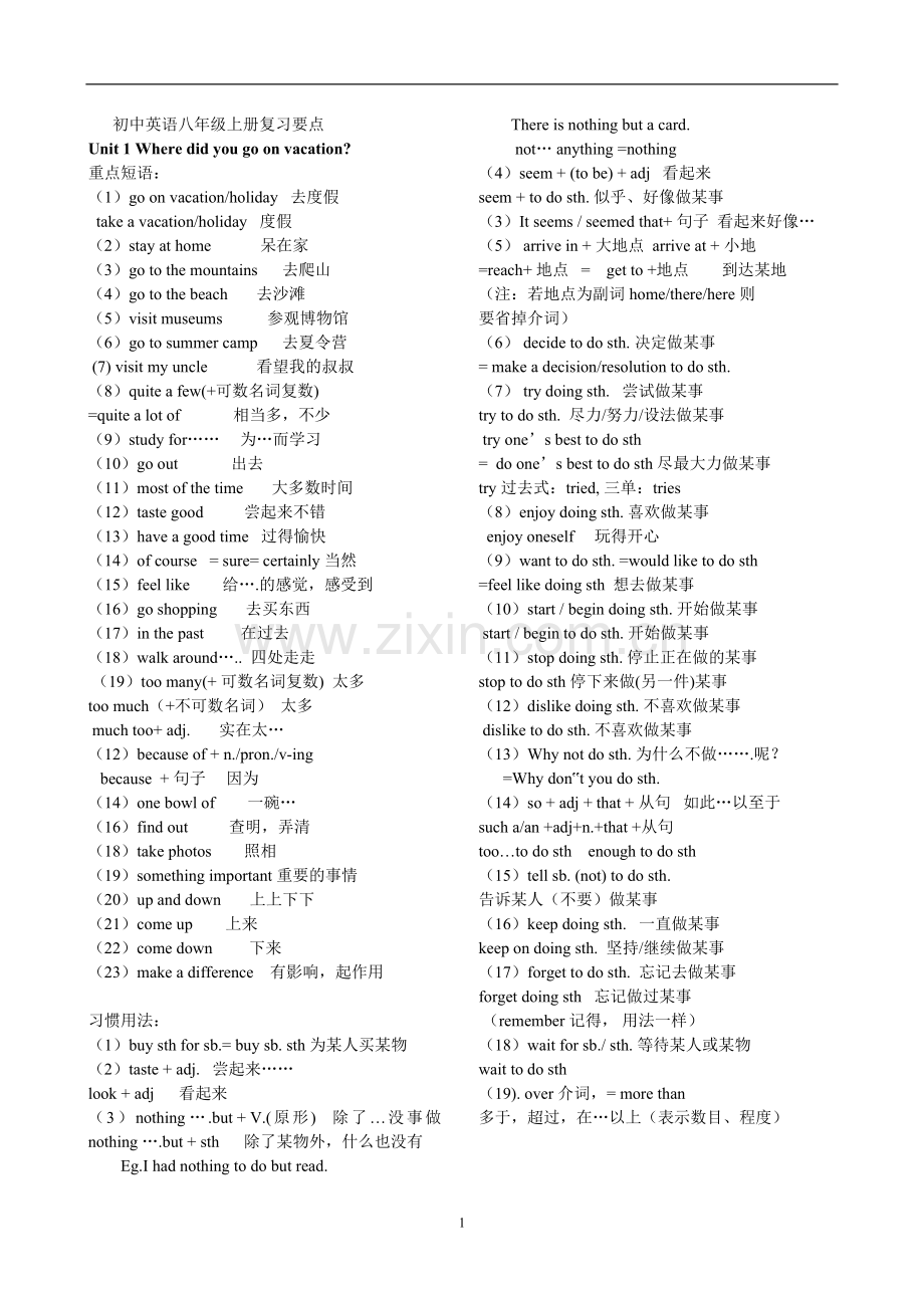 初中英语八年级上册复习要点.doc_第1页