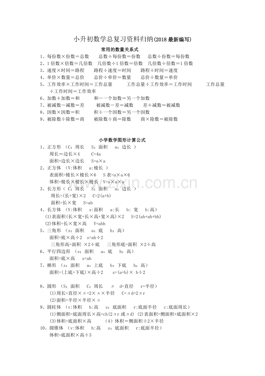 小升初数学总复习资料归纳.pdf_第1页