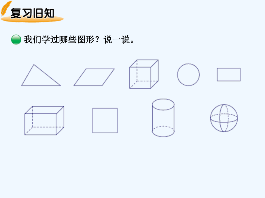 小学数学北师大四年级图形的分类.ppt_第3页