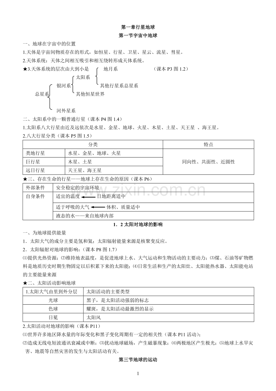 高中地理必修一知识点(全).doc_第1页