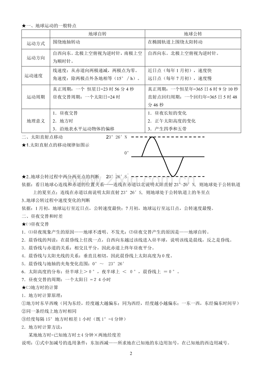 高中地理必修一知识点(全).doc_第2页