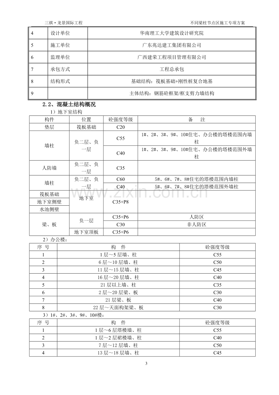 不同混凝土强度等级梁柱节点浇筑专项施工方案.pdf_第3页