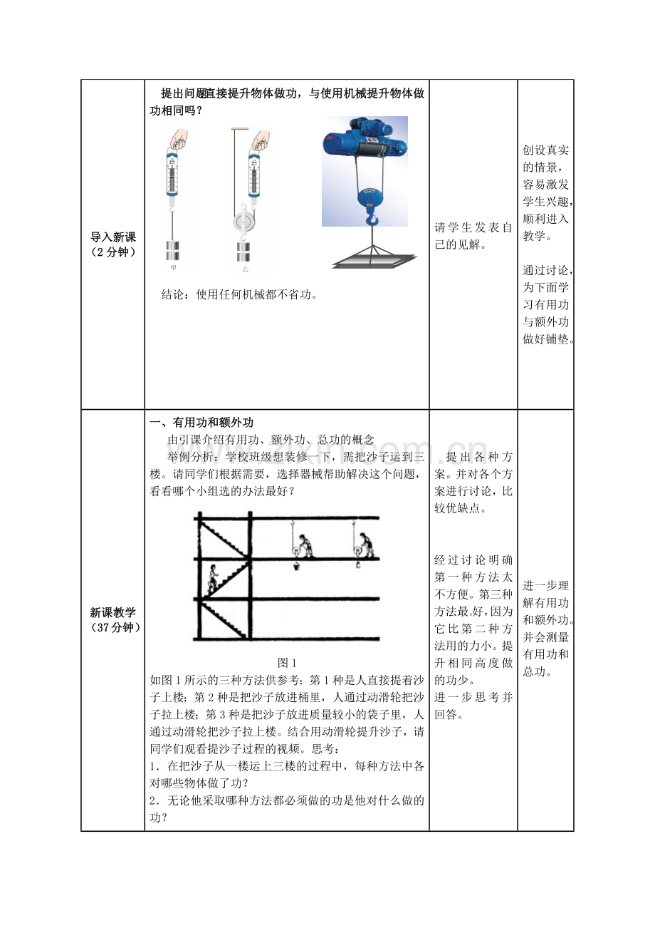 人教版八年级物理第十二章简单机械第三节机械效率.docx_第2页