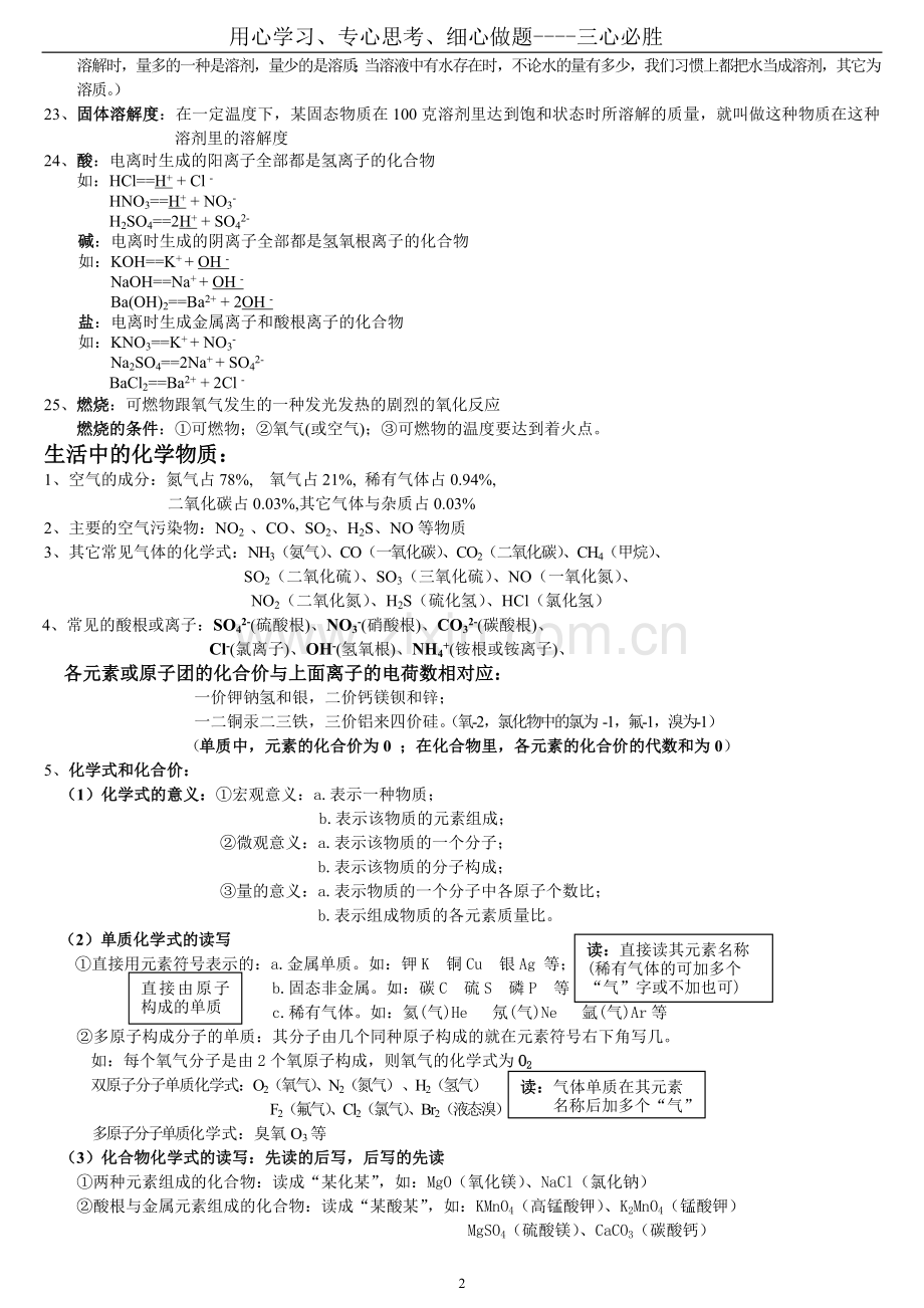 初中化学基本概念(总结).doc_第2页