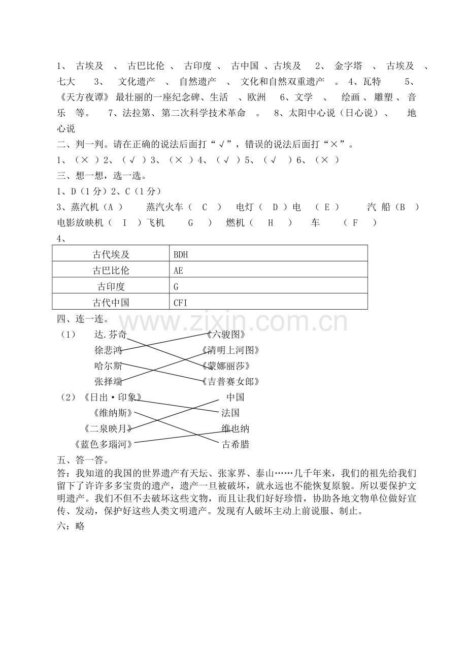 教科版六年级品德与社会上册第四单元测试卷(编制版).doc_第3页