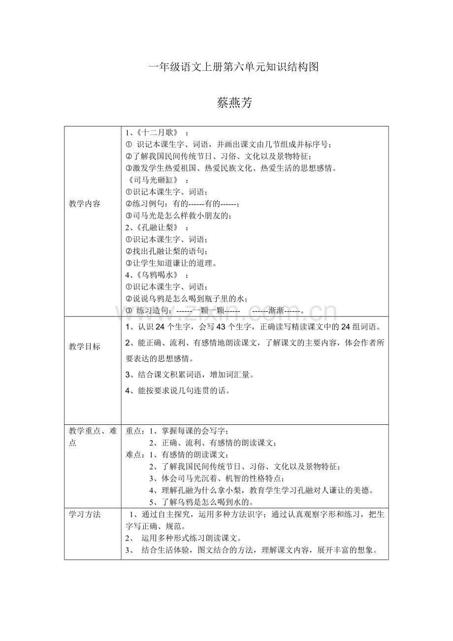 蔡燕芳一年级语文上册第六单元知识结构图.doc_第1页