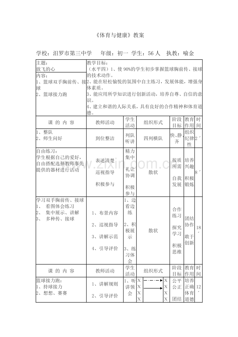 优秀初一水平四篮球传接球教案.doc_第1页