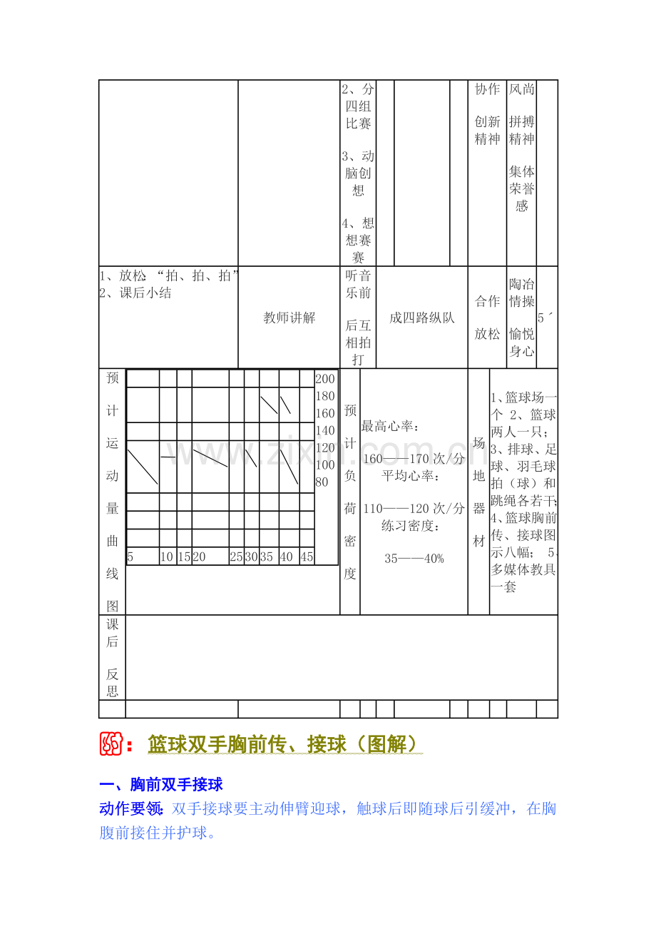 优秀初一水平四篮球传接球教案.doc_第2页